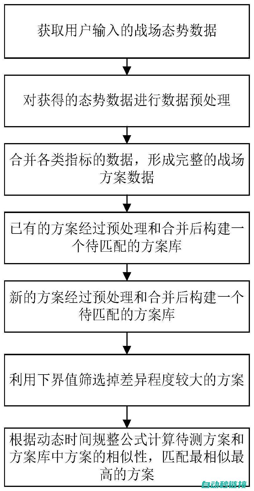 实现精准时间显示与个性化设置功能 (精准的时间)