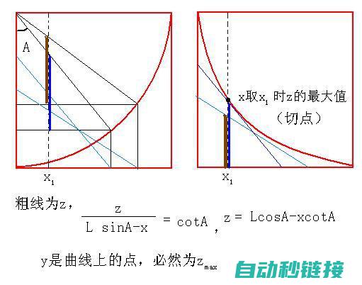 全面解析如何轻松下载富士驱动器程序 (全面解析如何删除元素)