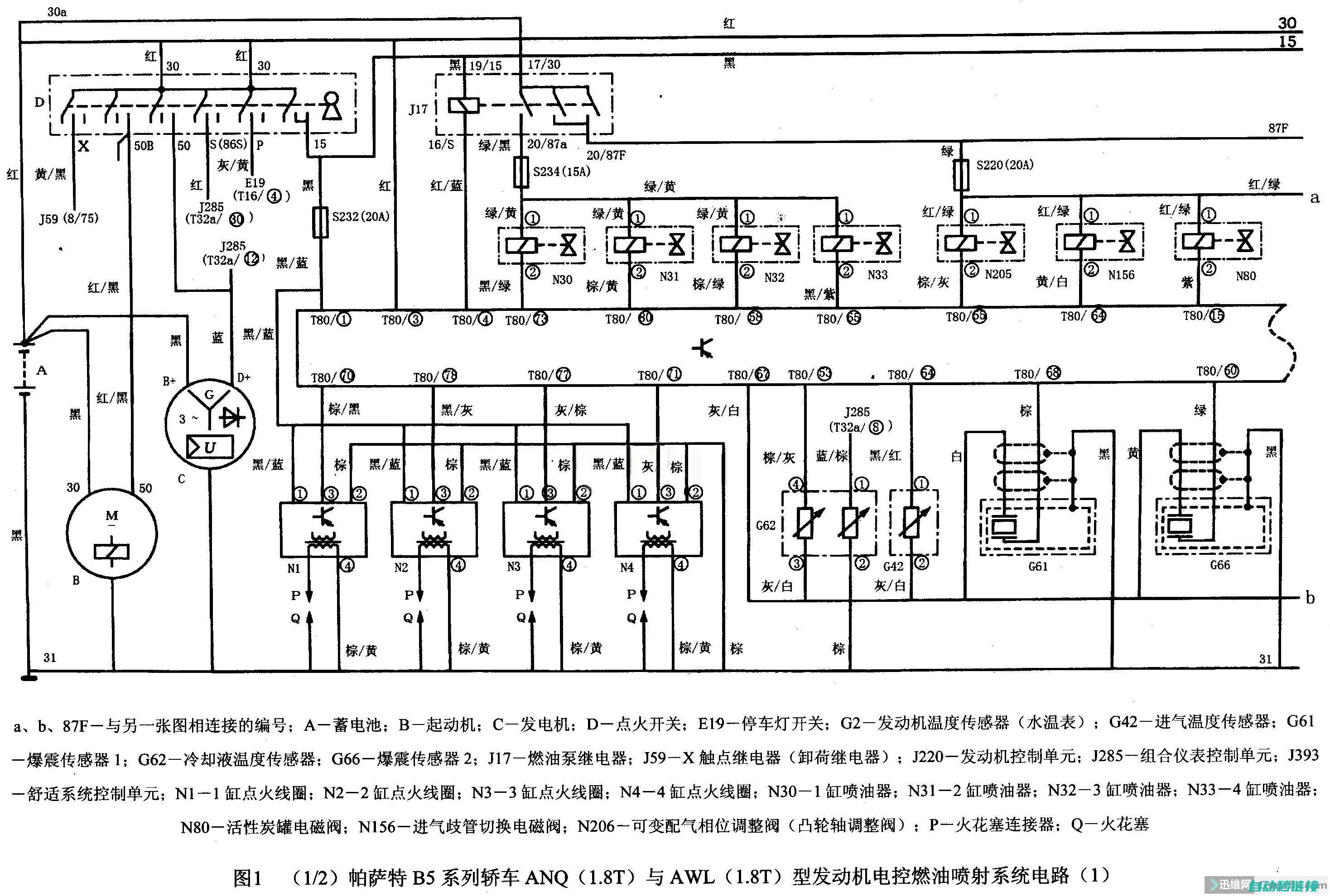 汽车电子电路