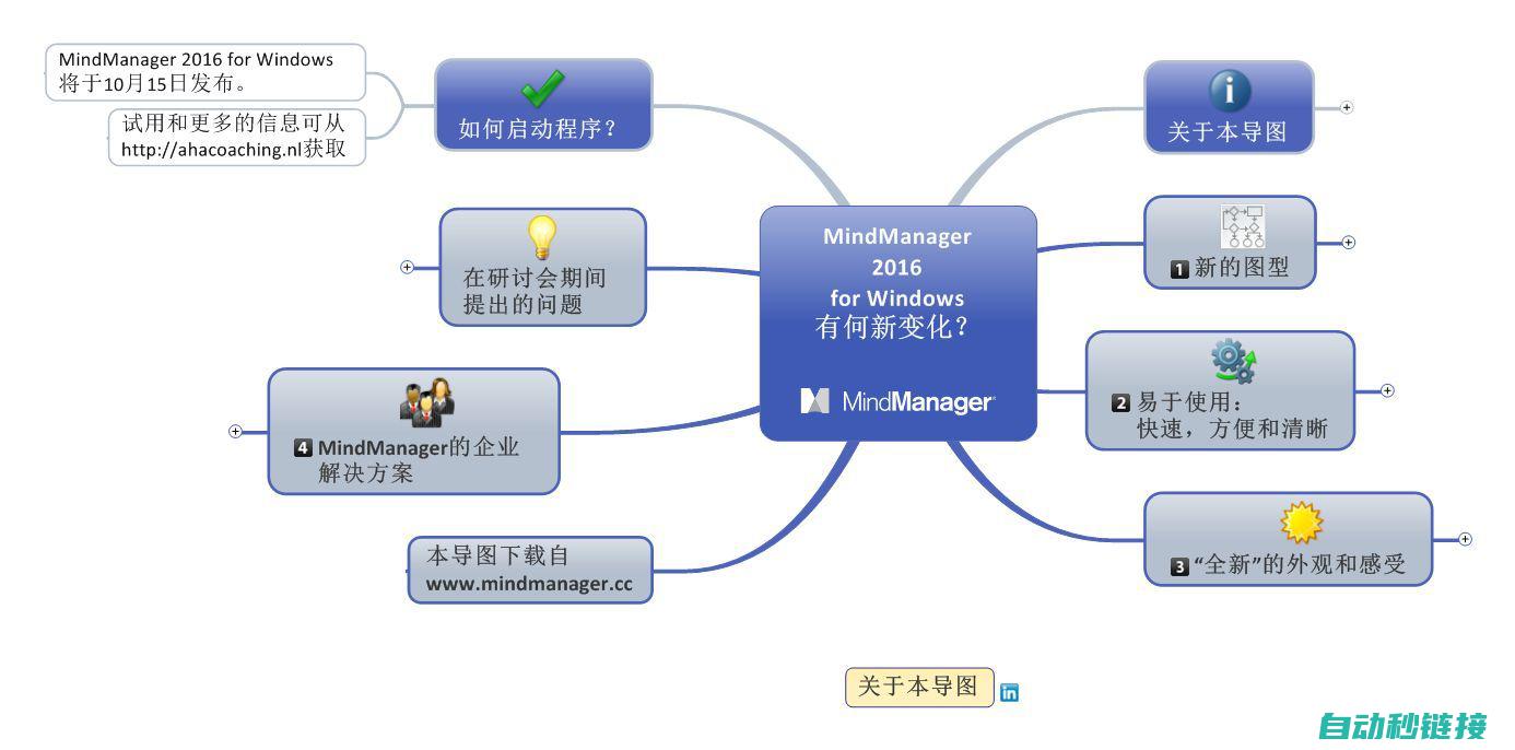 提高软件效率的利器：探究程序计数器子模块的最新发展与应用场景 (提高软件效率本文)