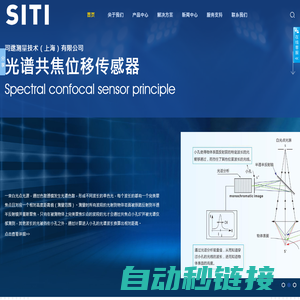 司逖测量技术（上海）有限公司-3D尺寸精密测量方案提供者,专注光谱共焦位移传感器